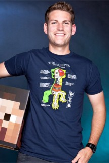 Minecraft Camiseta Creeper Anatomia